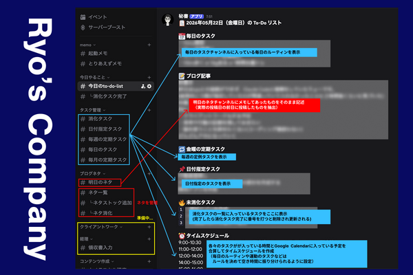いつでもDiscordからタスク管理できるようにしてみた